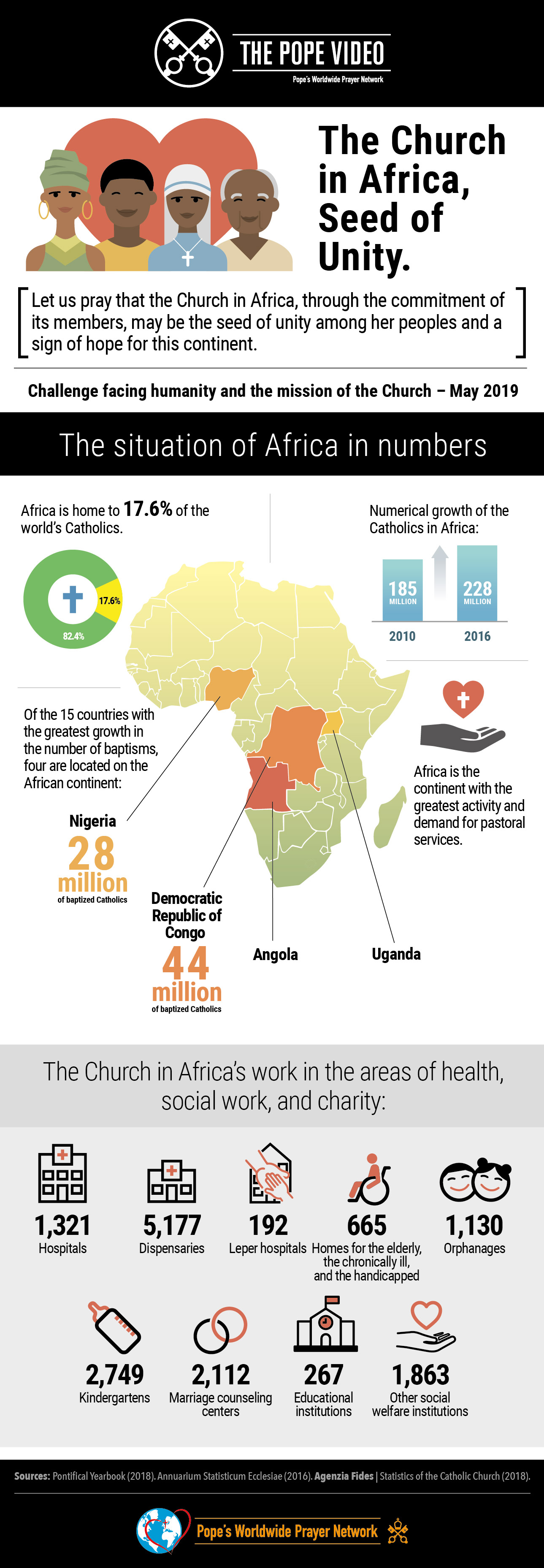 infographic-tpv-5-2019-1-en-the-church-in-africa.jpg