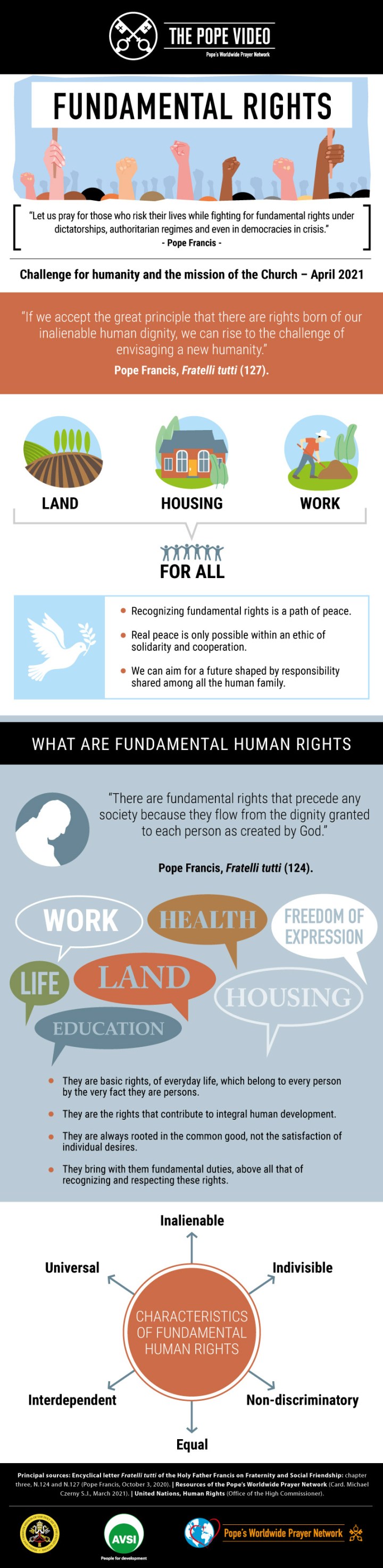 Infographic-TPV-4-2021-EN-Fundamental-rights.jpg