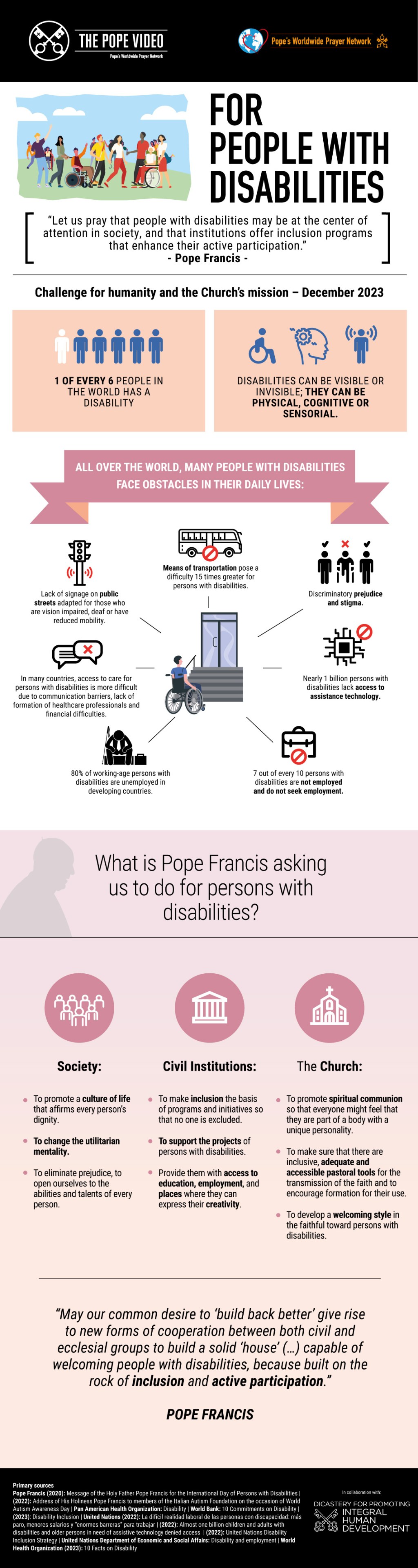 Infografika papieskiej intencji modlitewnej na grudzień 2023