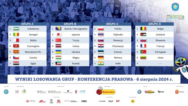 Tabela grupowa XI Mistrzostw Świata Dzieci z Domów Dziecka w Piłce Nożnej