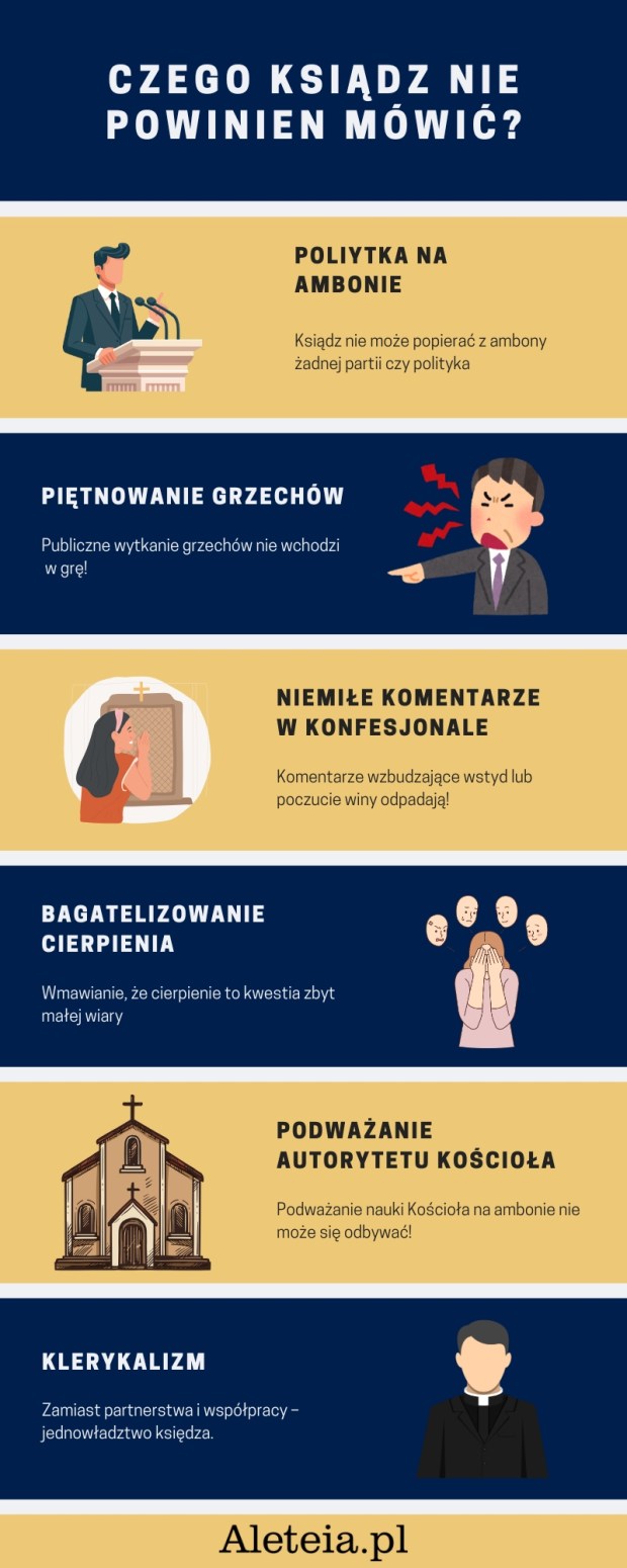 Czego księdzu nie wolno mówić