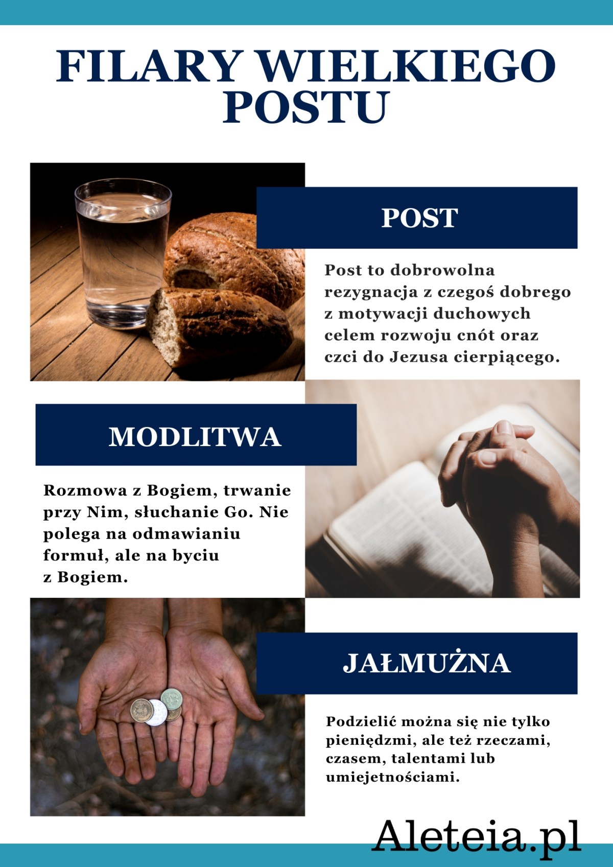 Filary Wielkiego Postu: Post, modlitwa i jałmużna