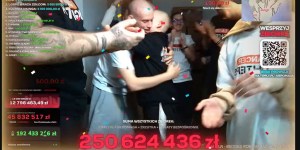 252 miliony złotych na dzieci chore na raka “Cancer fighters” wydobywają z Internautów maksimum dobra